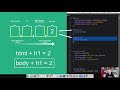 CSS Specificity
