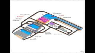 CHEC Jazan Economic City 2016