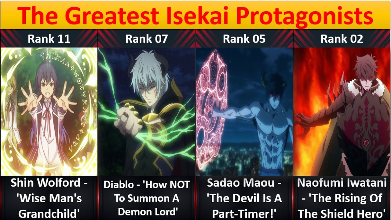 Ranked, The 16 Greatest Isekai Protagonists - YouTube