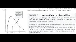 How to read thermodynamics properties from Water Table Example 3-4