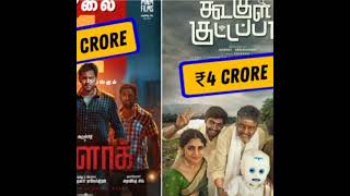 🤯2022 tamil movies box office collection report 🔥part 2 #suriya #thalapathyvijay #ajithkumar #kamal