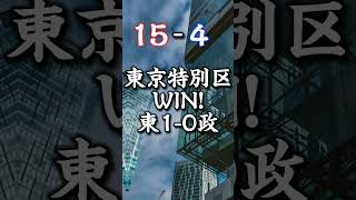 東京特別区vs政令市三大都市