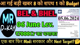 BEL share latest news | bharat electronics share latest news 🔥 bhel share latest