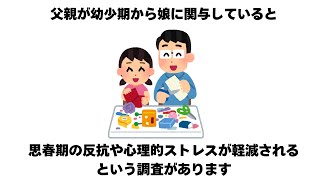 父親の育児に関する研究について| 親なら知りたい子供と心理雑学