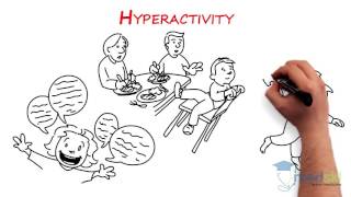 Pediatrics – Attention Deficit Hyperactivity Disorder: By Daniel Fung M.D.
