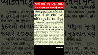 જાણો સૌથી વધુ મૃત્યુમાં ભારત દેશમાં ગુજરાત રાજ્યનું સ્થાન#ભારતદેશ#ગુજરાતરાજ્ય #સ્થાન