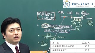 周産期死亡率の計算方法　５分で分かる国家試験のための公衆衛生学講義