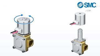 SMC’s New Product Video: JSXD Series - Pilot Operated 2-Port Solenoid Valve