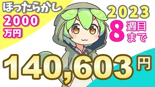 【3月1週ほったらかし投資】トラリピ改×不労所得-運用実績報告！｜自動売買インデックス投資