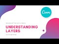 Understanding Layers - Design Better with Canva