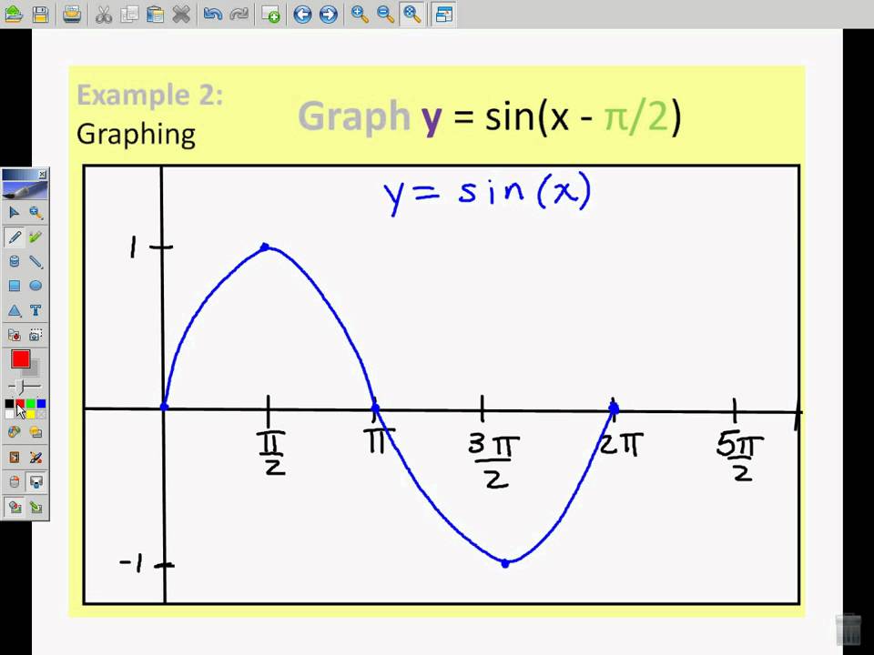 Phase Shift Medicalserre