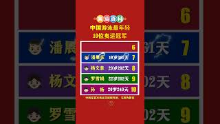 中國遊泳最年輕10位奧運冠軍，張雨霏未上榜，孫楊第十，潘展樂第七，第一年僅16歲 #巴黎奧運會 #奧運會 #遊泳 #中國遊泳 #張雨霏 #奧運冠軍 #奧運金牌 #中國 #潘展樂 #孫楊