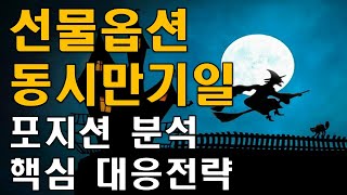 선물옵션만기일(네마녀의 날) 조정의 시작이 되나?  만기 포지션 분석과 증시전망 공개 (코스피전망, 주식전망)