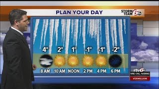ACTION: Dangerously cold wind chills Wednesday