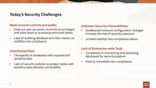 Secure Oracle Database using Industry Standard Security Best Practices by Harish Niddagatta