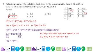 F4 Reflection Solutions