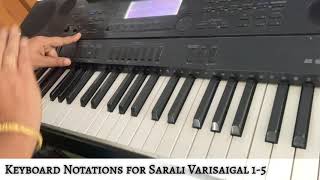 Online Music Class #42 - Keyboard Notations for Carnatic Music - Sarali Varisaigal 1-5