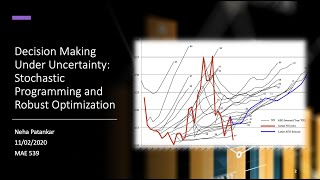 Stochastic Programming & Robust Optimization | Energy Modeling | Guest Lecture