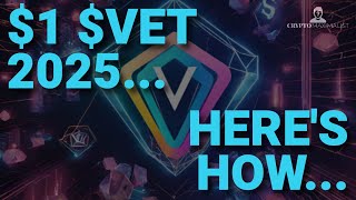 Can $VET Vechain Hit $1? Here's Why... (You Don't Want To Miss This...)