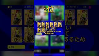 【ランキング】8月3日全ガチャランキング #efootball #football #soccer #イーフットボール #イーフト #ゲーム実況 #ランキング #ガチャ動画 #週間fp #cs