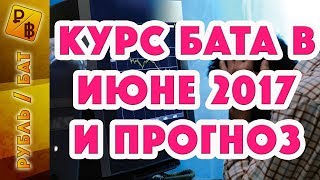 Прогноз курса бата на июнь-июль | Какую валюту взять в Тайланд? Секрет выгодного курса обмена рубля
