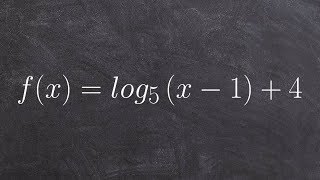 Graphing a logarithmic equation and finding the x intercept