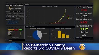 San Bernardino County Reports Another Coronavirus Death, Rolls Out New Online Dashboard