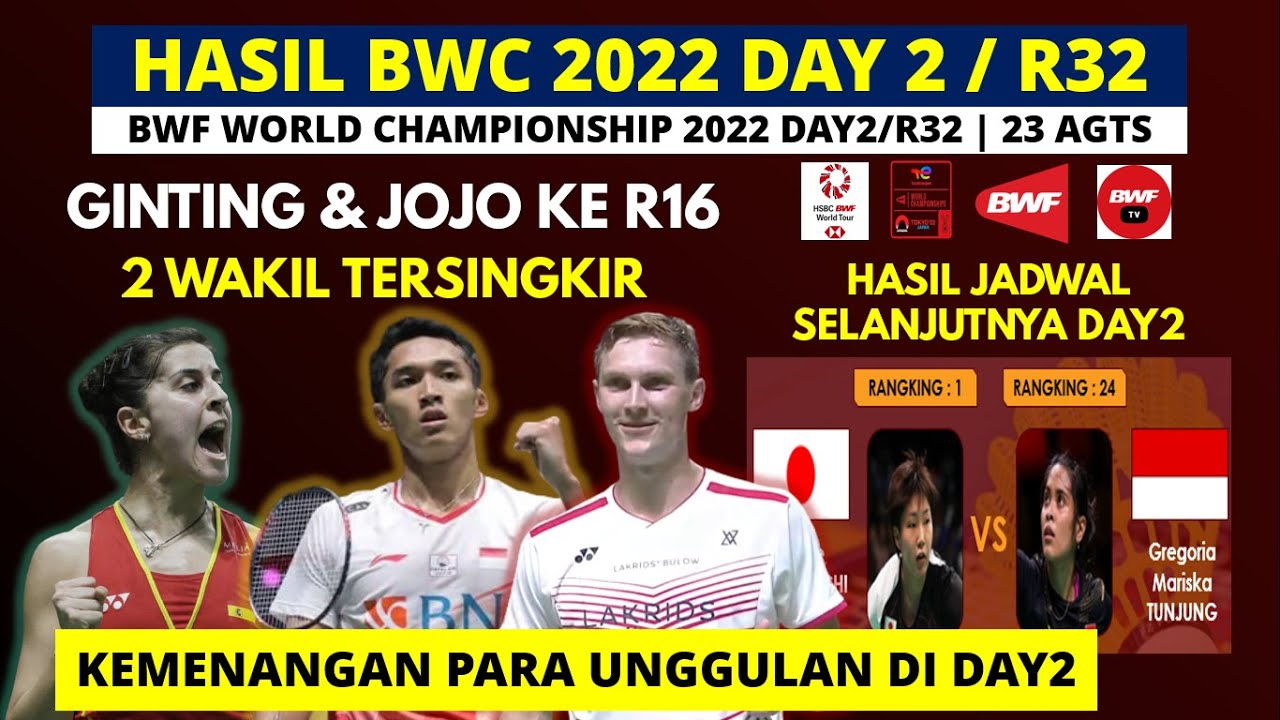 Hasil BWF World Championship 2022 Hari Ini Day2: JOJO Ke R16 | BWF ...