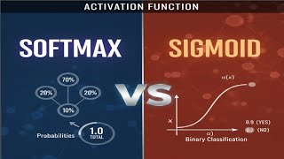 Softmax vs. Sigmoid: The Clear Guide to Choosing the Right Activation Function
