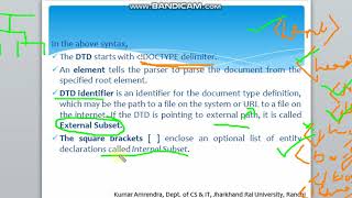 Lecture 21 'A' XML DTDs, Internal DTD