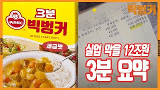 실업 도미노를 막아줄 예산 약 12조원,  3분만에 설명 가능!