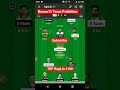 Karachi Kings vs Peshawar Zalmi PSL T20,KAR vs PES Dream11 Pridiction,KAR vs PES Dream11 Team#shorts