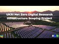 Digital Research Infrastructure: what is it and how can we use it to reach net zero?