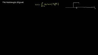 Rectangle function