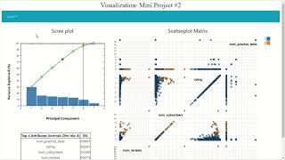 CSE564: Visualization MiniProject #2