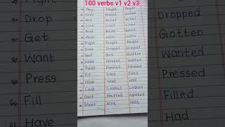 100 verbs list v1v2v3