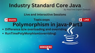 PolyMorphism(RuntimePolyMorphism)Overriding| Java Tutorial | Full Stack Java |Online Java Training