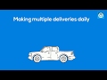 Route Planning Solution | Zeo Route Planner | Free route planner