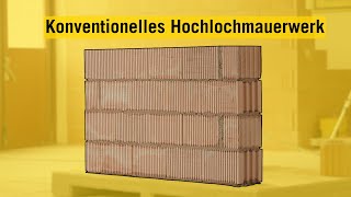 Mauerwerk - Verarbeitung von konventionellem Hochlochmauerwerk