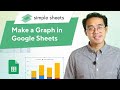 How to Add Graphs and Charts in Google Sheets