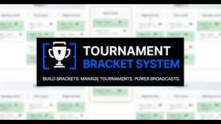 Tournament Bracket System Overview
