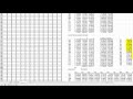 real statistics using excel 논문 작성을 위해 수집한 설문 데이터의 타당성 및 신뢰성 분석 excel로 수행하기