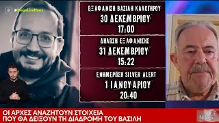 Βασίλης Καλογήρου: «Κλειδί» ο ιατρικός φάκελος – Τα τρία σημεία που συλλέχθηκαν τα καταγραφικά