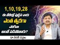 1 10 19 28 Date of Birth Numerology   DR Kiran Nehru Numerology   SumanTV