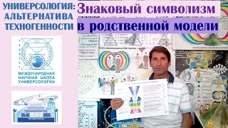 Раскрой свою истинную суть по родственной модели