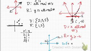 Review for Quiz 3.1-3.3