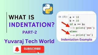 Indentation in python | Python Programming Language For Beginners #Part-2