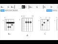 U'Camp : Bayangan | Guitar Chord