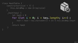 3 Hash Table Constructor Data Structure Hash Tables JavaScript