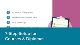 7-Step Setup for Courses and Diplomas - US